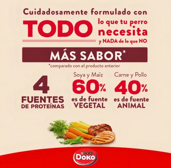 Alimentos seco perro Doko Adultos los Tamaños 12 kg